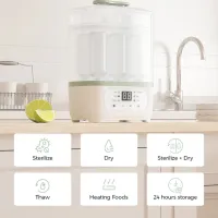 Стерилизатор Momcozy Bottle Sterilizer and Dry 8 in 1 / с паром / Белый photo 3