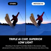Экшн-камера Insta360 X5 Ski Bundle 72 МП / 2400 мАч / Черный photo 4