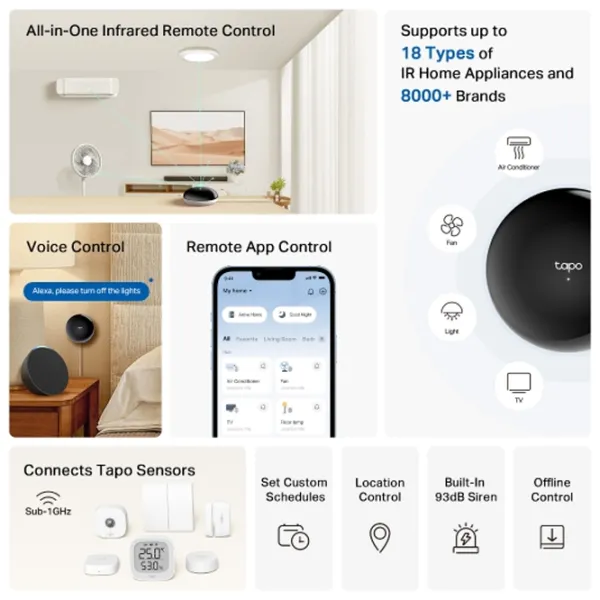 Controller inteligent TP-Link Tapo H110 White photo 4