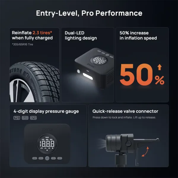Автомобильный компрессор 70mai Midrive TP07 Wireless 2 12 л/мин / 10 бар photo 2