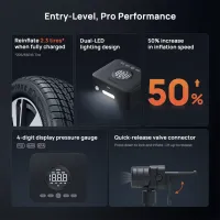 Автомобильный компрессор 70mai Midrive TP07 Wireless 2 12 л/мин / 10 бар photo 2