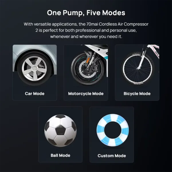 Автомобильный компрессор 70mai Midrive TP07 Wireless 2 12 л/мин / 10 бар photo 5