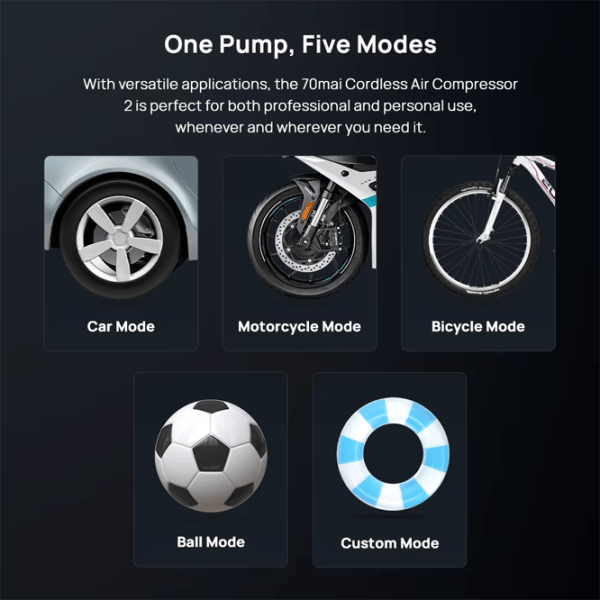 Автомобильный компрессор 70mai Midrive TP07 Wireless 2 12 л/мин / 10 бар photo 5