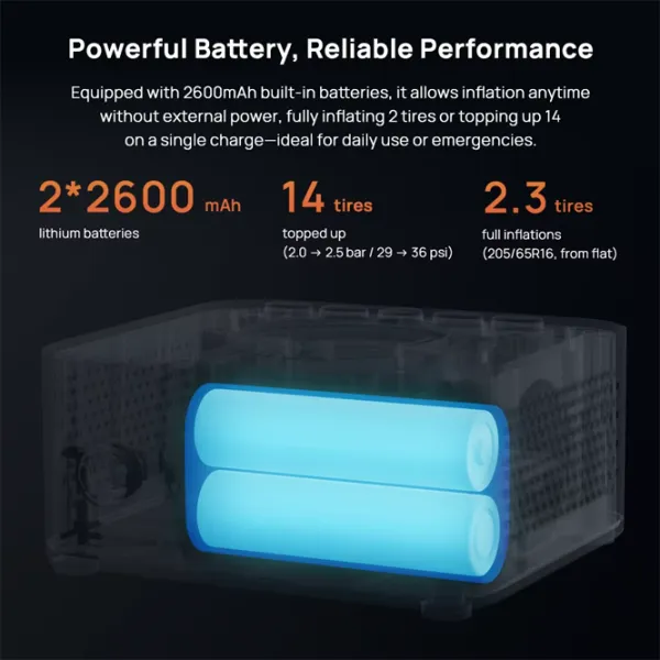 Автомобильный компрессор 70mai Midrive TP07 Wireless 2 12 л/мин / 10 бар photo 6