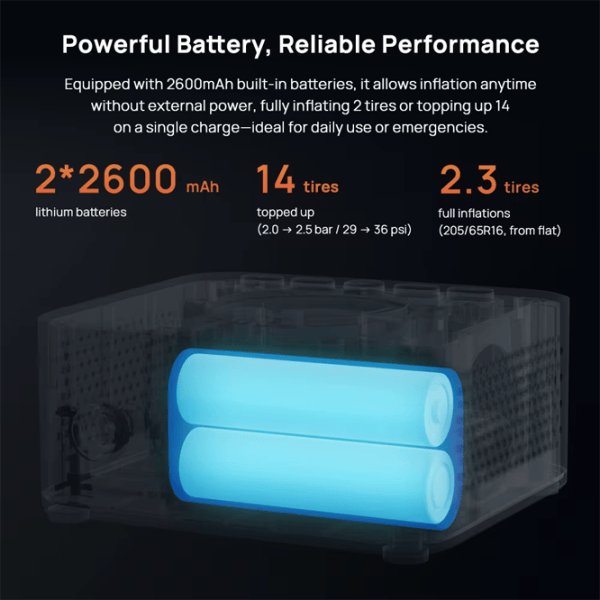 Автомобильный компрессор 70mai Midrive TP07 Wireless 2 12 л/мин / 10 бар photo 6
