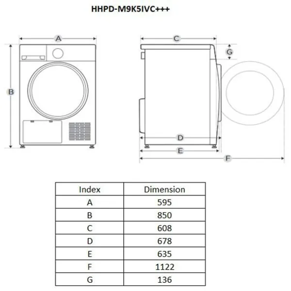 Сушильная машина Heinner HHPD-M9K5IVC+++ 9 кг/ Белый photo 5