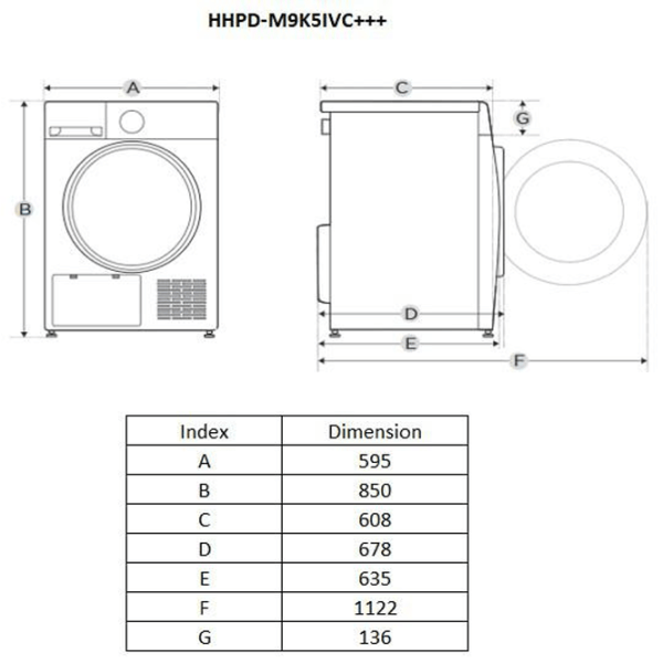 Сушильная машина Heinner HHPD-M9K5IVC+++ 9 кг/ Белый photo 5
