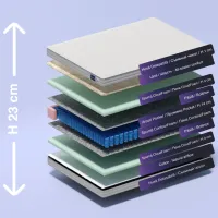 Saltea ortopedică Almir Premium Plus 140 x 200 cm Înălțimea saltelei: 23 cm photo 2