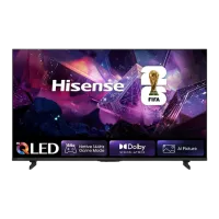 Televizoare