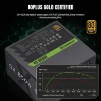 Sursă de alimentare Gamemax GX 850GF 80+ Gold / 850 W photo 6