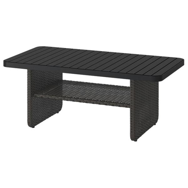 Măsuță de cafea Ikea Vittskar 5870595 Dark Gray photo 1