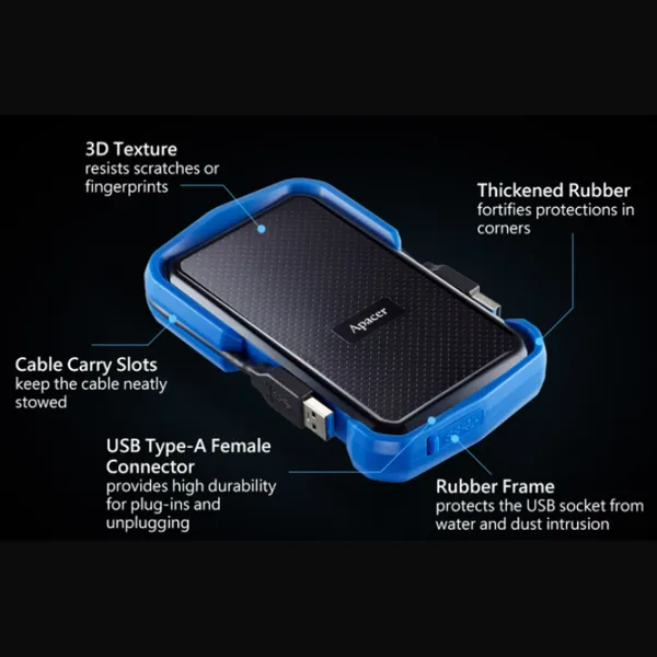Внешний накопитель HDD Apacer AC631 2 ТБ AP2TBAC631U-1 / Синий photo 4