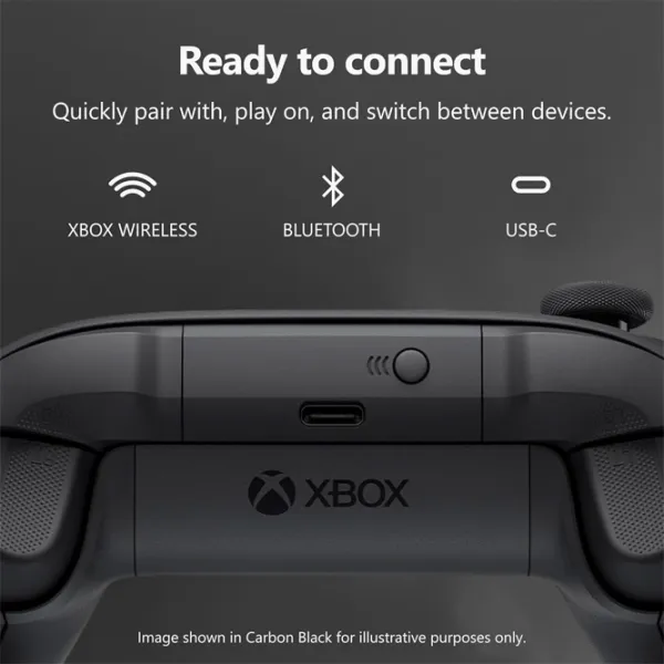 Gamepad Microsoft Xbox Series Special Edition Fără fir / 13 buttons / Storm Breaker photo 9