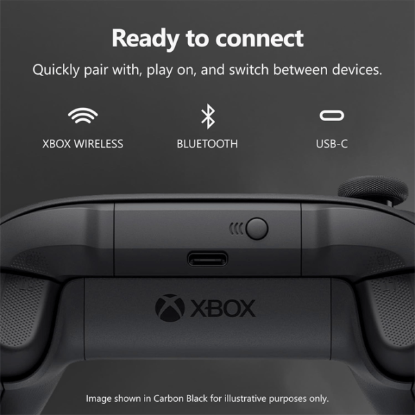 Gamepad Microsoft Xbox Series Special Edition Fără fir / 13 buttons / Storm Breaker photo 9