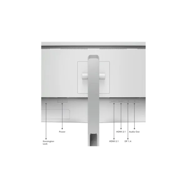 Монитор Lenovo L34W-4C 34" Ultra WQHD 120 Гц / 1 мс / Белый photo 9