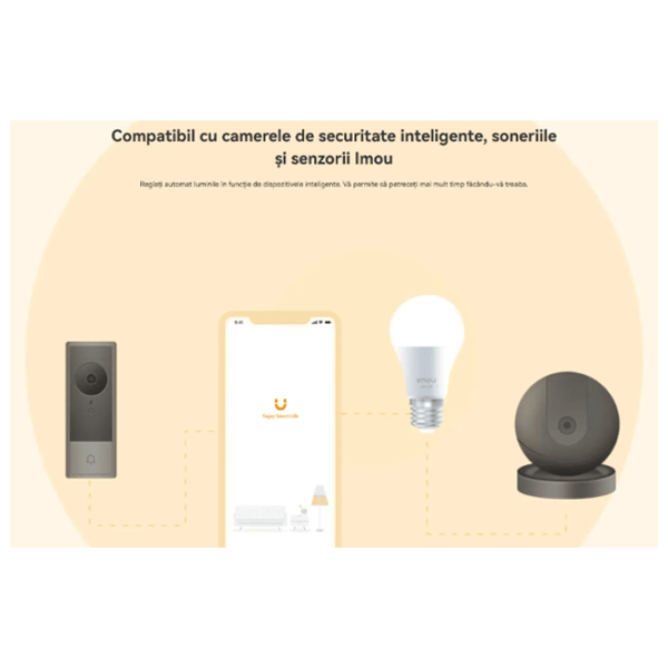 Bec inteligent LED IMOU IOT-CL2B-MAT-EU  E27 / 9 W / 6500 K / / LED photo 5
