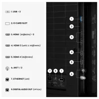 Телевизор Hisense 75U7SE 75" / DLED / 4K / Smart TV / Черный photo 3