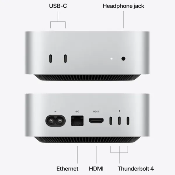 Мини ПК Apple Mac Mini 2026 M6 12C/12G/ 16 ГБ/ / 512 ГБ/ photo 8