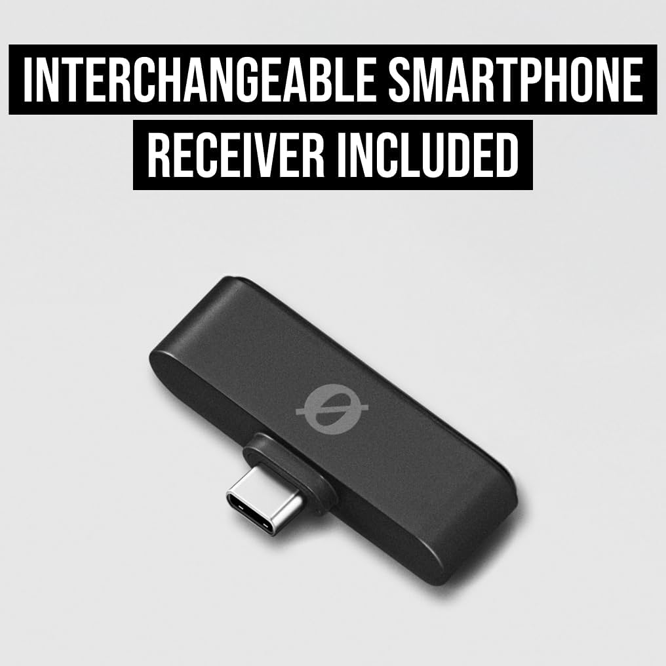 Микрофон Rode Wireless Micro Camera Kit Черный photo 8