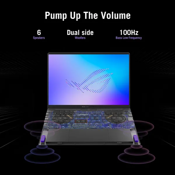 Ноутбук Игровой Asus ROG Zephyrus G14 GU405AR Core Ultra 9 386H / 32 ГБ / 1 ТБ / GeForce RTX 5070 Ti / Серый photo 5