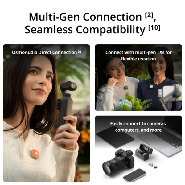 Микрофон DJI Mic Mini 2 (1TX + 1RX) Черный photo 9