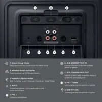 Колонка для вечеринок Samsung MX-ST50F 240 Вт / Черный photo 11