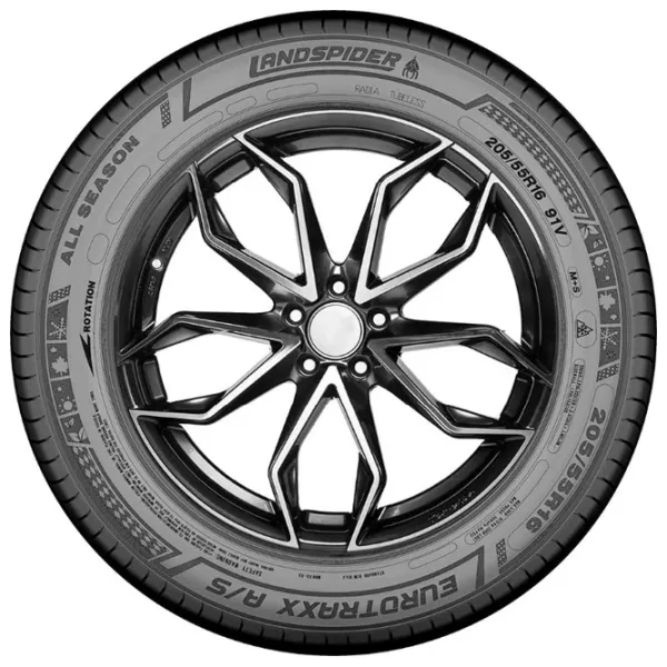 Anvelope Landspider Eurotraxx A/S 195/70 R14 91T XL All-season / Autoturism photo 3
