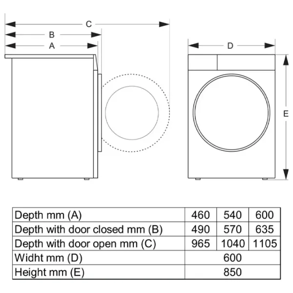 Стиральная машина Gorenje WG4S84A2 8 кг / 1400 об/мин / Белый photo 11